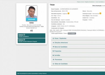 NOVO HORIZONTE DO SUL: Guga tem candidatura deferida pela Justiça Eleitoral