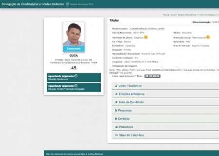 NOVO HORIZONTE DO SUL: Candidatura a prefeito de Guga é oficializada no 'DivulgaCand'